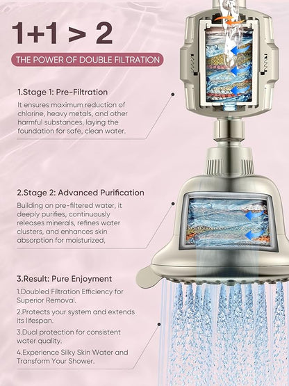 Cobbe Luxury Double Filtered Shower Head, High Output 16+20 Stages – 99% REMOVAL Shower Filters for Hard Water Removes Chlorine and Harmful Substances, 7-Model Setting Spray, Brushed Nickel