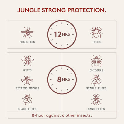 Citrus + Sandalwood Insect Repellent, 12-Hour Mosquito & Tick Protection, Picaridin-Based, Water-Based, Lightweight, Quick-Drying, Vanishing Scent, DEET Alternative, Face & Body Use,3 Pack