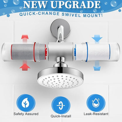 Replacement Cartridges Full Set Compatible with Weddell Duo Shower Filter,Shower Filter Cartridges to Reduces Impurities,Keep Healthy Shower Water for Skin & Hair(1R+1B)