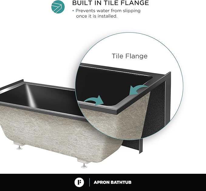 Fine Fixtures Acrylic, Fiberglass Alcove Soaking Bathtub with Integral Apron Front in Glossy Black - Left Hand Drain, 54" x 30"