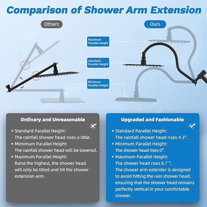 Hibbent cUPC Certified All Metal 12" Rainfall Showerhead Combo, High Pressure Shower Head with 10-Sprays Handheld, Innovative 4-way Diverter with Pause Mode, 71'' Shower Hose and Holder, Matte Black