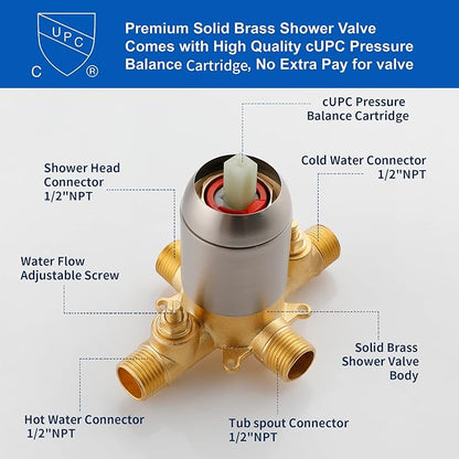 Shower Tub Kit Dual Shower System with Tub Spout Tub and Shower Faucet Set Complete Dual Shower Head and Handheld Combo Set Tub and Shower Trim Kit Brushed Nickel