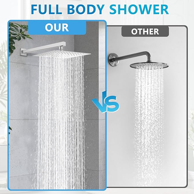 Square Rainfall Shower Head, High Pressure Flow with 304 Stainless Steel Made, Relaxed Shower Experience, Universal Ceiling or Wall Mount, 10inch Chrome