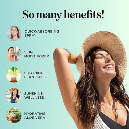 Soothing Aloe After Sun Spray - Rehydrating Aloe Spray for Sunburn Relief for Cooling After Sun Care with Vitamin E Hyaluronic Acid & Cucumber Extract - Cruelty Free & Dermatologist Tested (2 Pack)