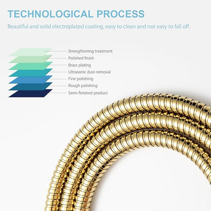 OFFO Shower Hose, 80 in Kink Free Stainless Steel Shower Hose Attachment Electroplating Handheld Shower Head Hose Flex Hoses Extension with Brass Insert & Nut for Pet Bathing Cleaning, Gold