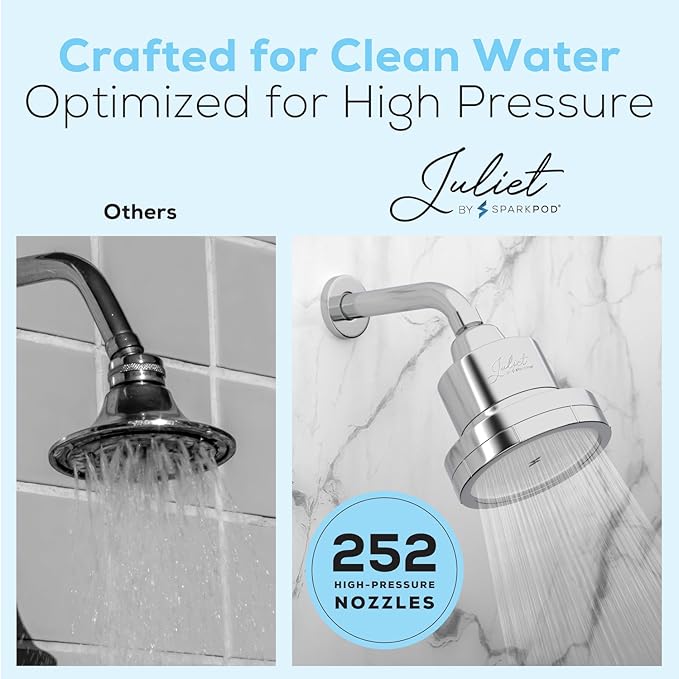 THE JULIET FILTERED SHOWER HEAD - Luxury High Pressure Shower Head with Filters - Removes Impurities for Healthier Hair and Skin - Reduces Hair Breakage, Skin Dryness & Irritation (Polished Chrome)