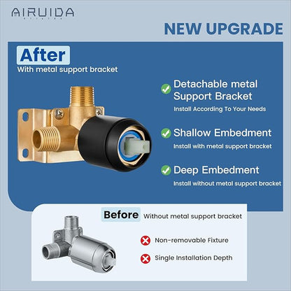 Airuida Square Single-Function Brass Faucet Shower Rough-in Valve Male Thread Bathroom Trim Kit Single Handle Tub Shower Valve 5.5 Inch Cover Plate Matte Black