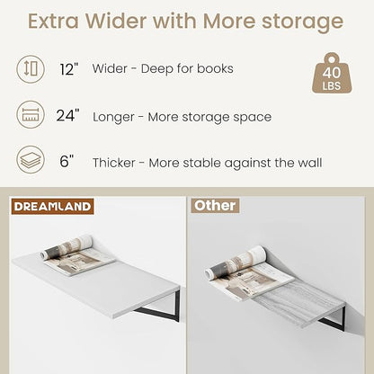 Dreamland Deep Floating Shelves for Wall, White Wood Wall Mounted Shelves, Large Floating Shelf 12 * 24 inchSet of 2 for Bookshelf Living Room Bedroom Home Office Bathroom