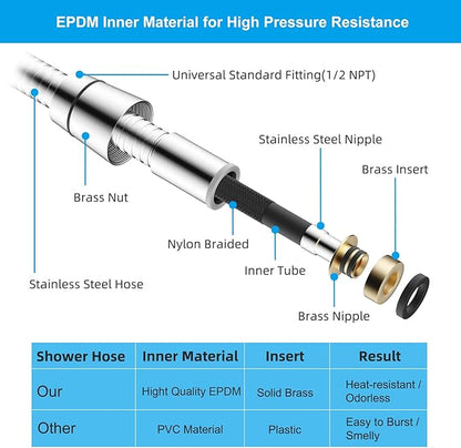 Hibbent All Metal Shower Hose, 119 Inch Stainless Steel Extra Long Shower Hose Replacement, Brass Insert & Nut, Anti-Twist Handheld Shower Head Hose Extension, Flexible Shower Hose Attachment, Chrome