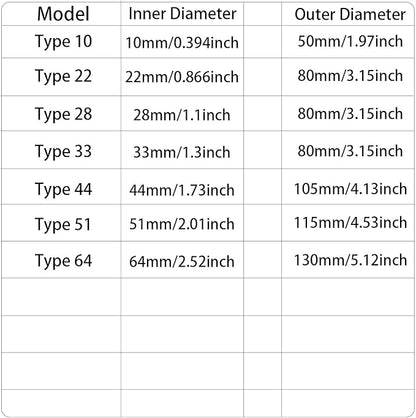 Wall Split Flange 2 Pieces, Pipe Cover Decoration Fit 1.3 inch Outer Diameter Pipe, ABS Round Self-Adhesive Escutcheon Plate, Buckles Design Split Plumbing Cover Plates, Black (33mm)