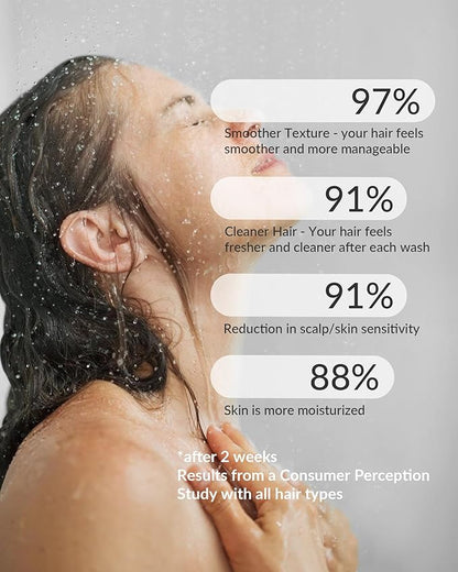 Hard Water Shower Filter - Removes Chlorine, Heavy Metals & Scale - KDF Technology for Softer Skin & Hair - Fits Most Rain & Handheld Showerheads - (CP Version)