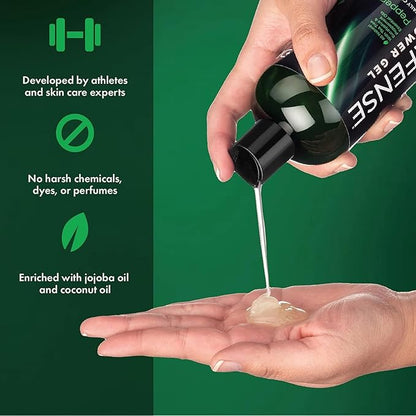 Defense Soap Peppermint Tea Tree Body Wash | All Natural Organic Shower Soap for Athletes | Odor Control & Skin Fungal Protection for Sports, Post Workout & Recovery - 12 oz (Pack of 2)