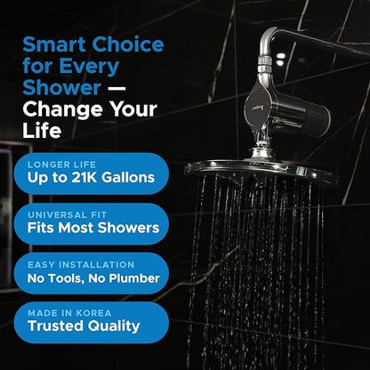 Aquamonster ACF Shower Filter | NSF Certified Chlorine Removal | 21,000 Gallon Long Life | Skin & Hair Moisture Care | Easy Install | Korean Technology | by Coolang