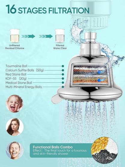 Cobbe Luxury Double Filtered Shower Head, High Output 16+20 Stages – 99% REMOVAL Shower Filters for Hard Water Removes Chlorine and Harmful Substances, 7-Model Setting Spray, Chrome