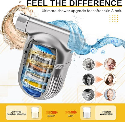 Cobbe Shower Filter | All-METAL Joint | 99% REMOVAL Shower Head Filter for Hard Water, Heavy Metals, Chlorine and Harmful Substance, Improve your skin and hair - Brushed Nickel