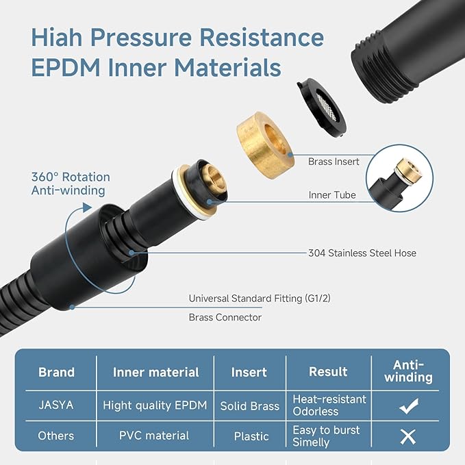 Black Shower Hose Replacement For Cleaning 304 Stainless Steel Shower Head Hoses 59 Inches High Pressure Bidet Hose Flexible Matte Black Extension Showerhead Hoses Extra Long