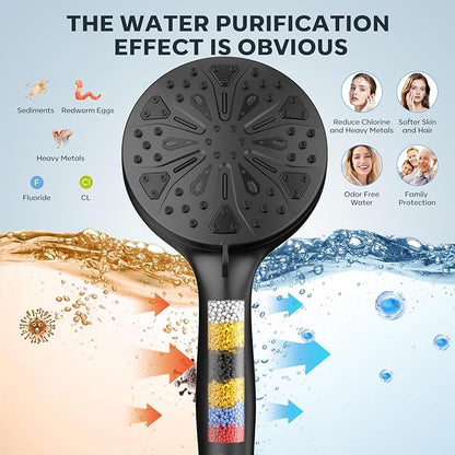 Shower Head with filtered Handheld High Pressure daul Shower Heads with Handheld Spray Combo and 10 Sprays Handheld Shower Head Detachable Shower head Built-in Magnetic Docking and Power Jets