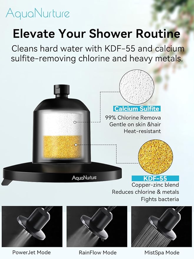 Filtered Shower Head with Filters, Best Shower Heads High Pressure 3 Modes 7 Inch Rain Filter Showerhead for Healthier Hair & Skin, Remove Chlorine and Heavy Metals For Hard Water,Chrome 1.8 GPM