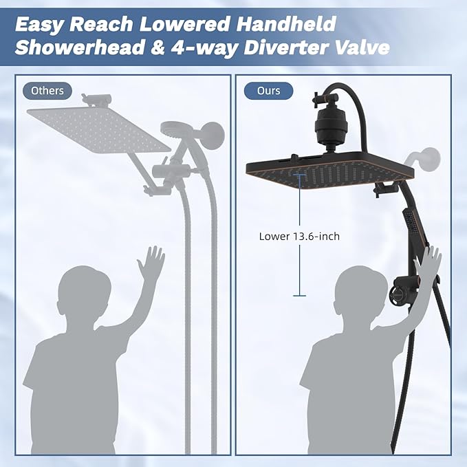 Hibbent 5-spray Filtered Rainfall Shower Head Combo, High Pressure 13'' Showerhead with Stainless Steel 4 Spray Modes Handheld, All Metal 4-way Diverter Arm, 71'' Hose & Holder, Oil-Rubbed Bronze