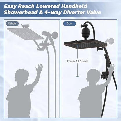 Hibbent 5-spray Filtered Rainfall Shower Head Combo, High Pressure 13'' Showerhead with Stainless Steel 4 Spray Modes Handheld, All Metal 4-way Diverter Arm, 71'' Hose & Holder, Oil-Rubbed Bronze