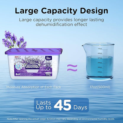 W&E Choice Moisture Absorbers With Lavender Scent, Portable Dehumidifier for Closet&Bathrooms, Kitchen, Humidity Absorber Odor Eliminator Absorber