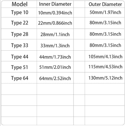 2pcs Wall Split Flange, Self-Adhesive Escutcheon Plate for 28mm/1.1" Dia Pipe, ABS Round Plumbing Cover Plates for Bathroom Kitchen Toilet Faucet, Gold
