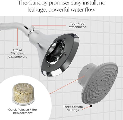 Canopy Filtered Shower Head - High Pressure Shower Head Filter for Hard Water - Shower Filter To Remove Impurities for Healthier Scalp, Skin & Hair - Reduce Dry Skin & Breakage - Black Shower Head