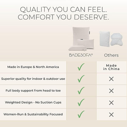 BADESOFA® Luxury Bathtub Pillow L - Large Bath Pillow for Therapeutic Neck and Back Support Quick-Drying - Washable Full Body Bath Tub Cushion - Luxury Spa Cushion in Beige