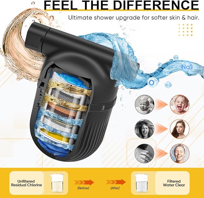 Cobbe Shower Filter | All-METAL Joint | 99% REMOVAL Shower Head Filter for Hard Water, Heavy Metals, Chlorine and Harmful Substance, Improve your skin and hair - Black
