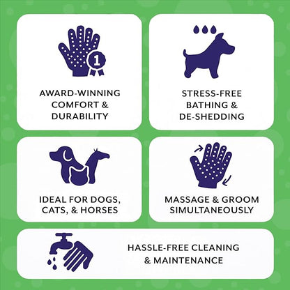 H HANDSON Pet Grooming Gloves - Patented #1 Ranked, Award Winning Shedding, Bathing, & Hair Remover Gloves - Gentle Brush for Cats, Dogs, and Horses (Blue, Large)