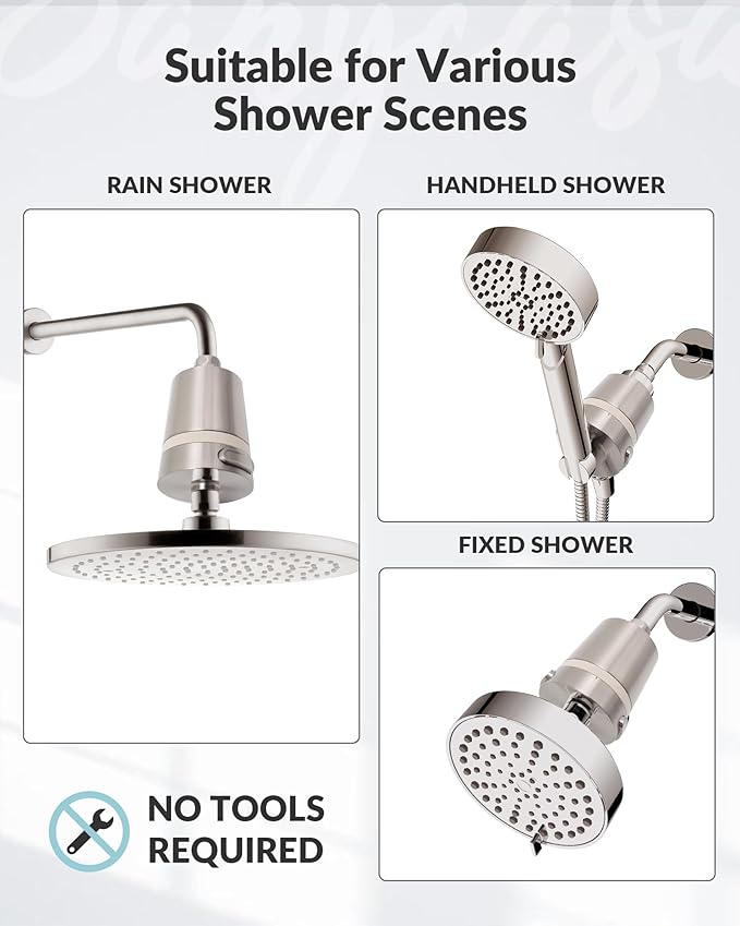 Hard Water Shower Filter - Removes Chlorine, Heavy Metals & Scale - KDF Technology for Softer Skin & Hair - Fits Most Rain & Handheld Showerheads - (BNP Version)