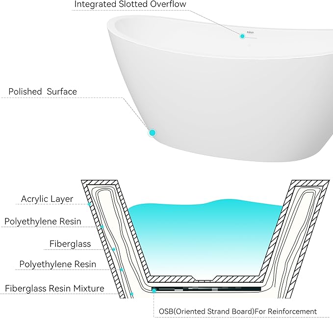 FerdY Naha 67" Freestanding Bathtub, Curve Edge Soaking Bathtub with Matte Black Drain and Minimalist Linear Design Overflow, Easy to Install 588