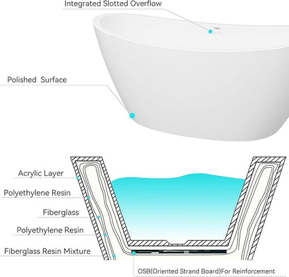 FerdY Naha 67" Freestanding Bathtub, Curve Edge Soaking Bathtub with Polished Gold Drain and Minimalist Linear Design Overflow, Easy to Install 588