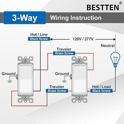 BESTTEN 10 Pack 3-Way Decorator Wall Light Switch with Wallplate, 15A 120V/277V, Single Pole or Three Way, On/Off Paddle Rocker Interrupter, UL Listed, White
