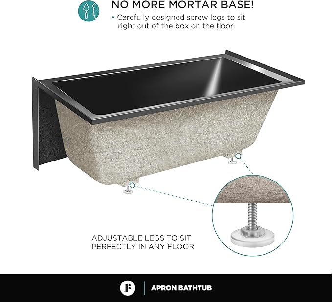Fine Fixtures Acrylic, Fiberglass Alcove Soaking Bathtub with Integral Apron Front - Drain Included (60" x 30", Right Hand, Black)