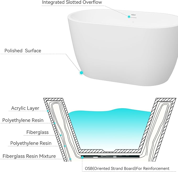 FerdY 47" Bali Acrylic Freestanding Bathtub, Gracefully Shaped Freestanding Soaking Bathtub, cUPC Certified, Toe-Tap White Drain and Minimalist Linear Design Overflow Included