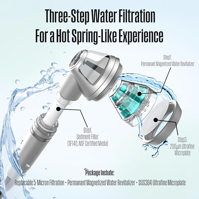 POSEION BT100 MS Filtered Shower Head – Handheld, High Pressure, Magnetized Sediment Filter, Ultrafine Water Stream, Spa-Like Comfort, Durable Build, Made in Korea