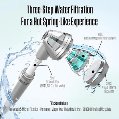 POSEION BT100 DG Filtered Shower Head – Handheld, High Pressure, Magnetized Sediment Filter, Ultrafine Water Stream, Spa-Like Comfort, Durable Build, Made in Korea