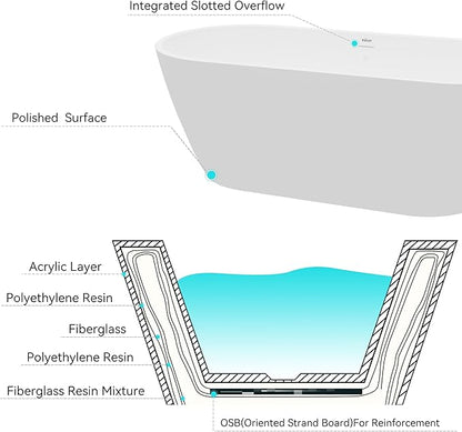 FerdY 67" Bali Acrylic Freestanding Bathtub, Gracefully Shaped Freestanding Soaking Bathtub, cUPC Certified, Toe-Tap Polished White Drain and Minimalist Linear Design Overflow Included