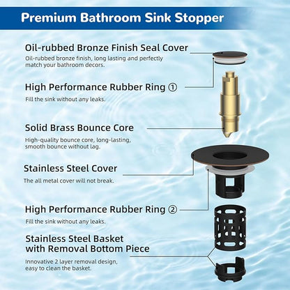 Hibbent 3 Pack Upgraded 3 in 1 Bathroom Sink Drain Strainer, Universal Pop Up Stopper with Removable Stainless Steel Filter Basket Hair Catcher, Sink Plug for 1.1''~2.36'' Basin, Oil-Rubbed Bronze