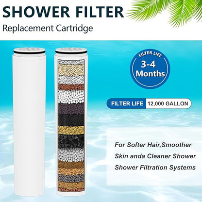 Water Fiter for Shower Head Filter,Compatible with Cobbe Shower Head Filter System,Removes Heavy Metals and Chlorine.(4 Pack)