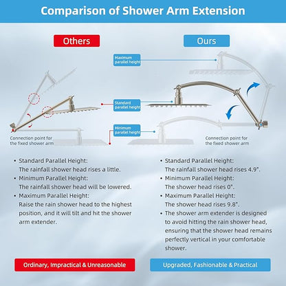 Hibbent All Metal Rain Filtered Shower Head, 12'' High Pressure Rainfall Showerhead with 16" Shower Extension Arm, 20 Stage Shower Filter, Solid Brass Adjustable Shower Arm Extender, Brushed Nickel