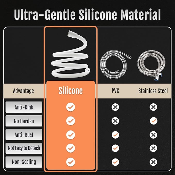 Super Flexible Silicone Shower Head Hose Extension, Kink-Free Handheld, Rv Shower Hose Replacement with Premium Brass Material for Cleaning Pet, Bidet, 80 Inches, White