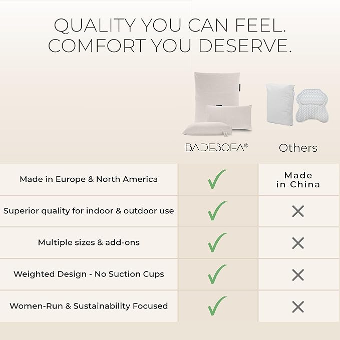 BADESOFA® Luxury Bathtub Pillow L - Large Bath Pillow for Therapeutic Neck and Back Support Quick-Drying - Washable Full Body Bath Tub Cushion - Luxury Spa Cushion in Grey