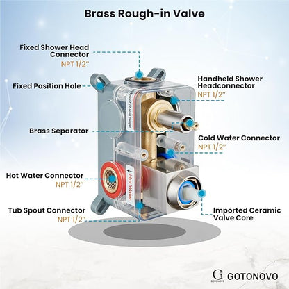 gotonovo Shower System with Tub Spout Wall Mounted Rain Shower Head and Handle Combo Shower Faucet Set with Valve, 10 Inch, Brushed Nickel