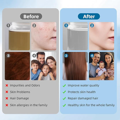 iFealClear Shower Head Filter, High Output Shower Filter for Hard Water for Remove Chlorine and Fluoride, Reduce Dry Itchy Skin and Eczema, 20-Stage Consistent Flow Shower Water Filter, Matte Black