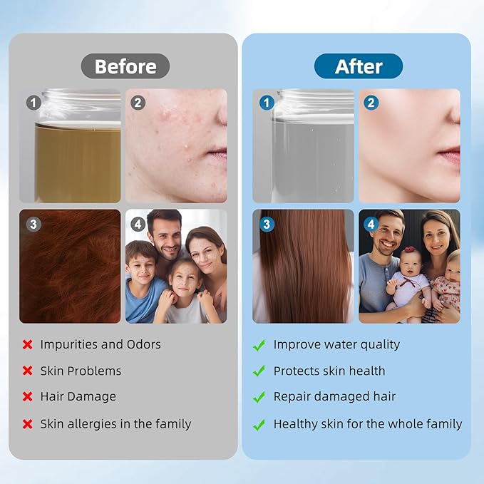 iFealClear Shower Head Filter, High Output Shower Filter for Hard Water for Remove Chlorine and Fluoride, Reduce Dry Itchy Skin and Eczema, 20-Stage Consistent Flow Shower Water Filter, Brushed Nickel