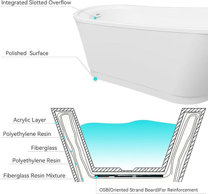 FerdY Langkawi 67" Acrylic Freestanding Bathtub, White Modern Stand Alone Soaking Bathtub, cUPC Certified, Brushed Nickel Drain and Minimalist Linear Design Overflow Included, Easy to Install, 02568T