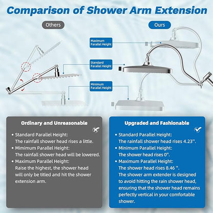 Hibbent 5-spray Dual Filtered Rainfall Shower Head Combo, High Pressure 13'' Showerhead with 10 Spray Mode Handheld, Easy Reach 4-way Diverter Shower Arm with Pause Mode, 71'' Hose and Holder, Chrome