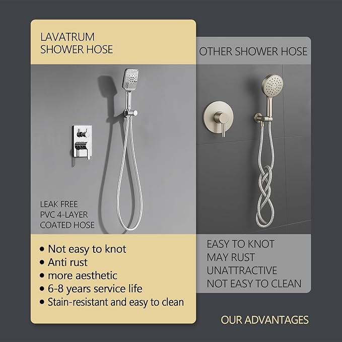 Shower Faucet Set - 12 inches Rain Shower System with 6 Function Handheld Shower Head Rough in Pressure Balance Valve Kit - Stainless Steel Bathroom Shower Kit Complete （Polished Chrome）
